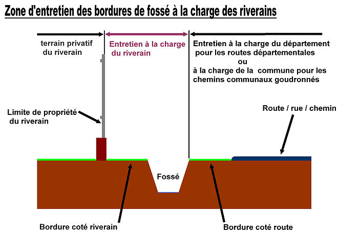 entretien.jpg